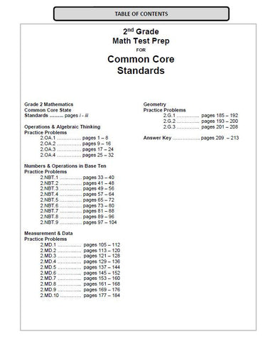 2nd Grade North Dakota Common Core Math - TeachersTreasures.com
