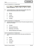 6th Grade Nevada Common Core Math - TeachersTreasures.com